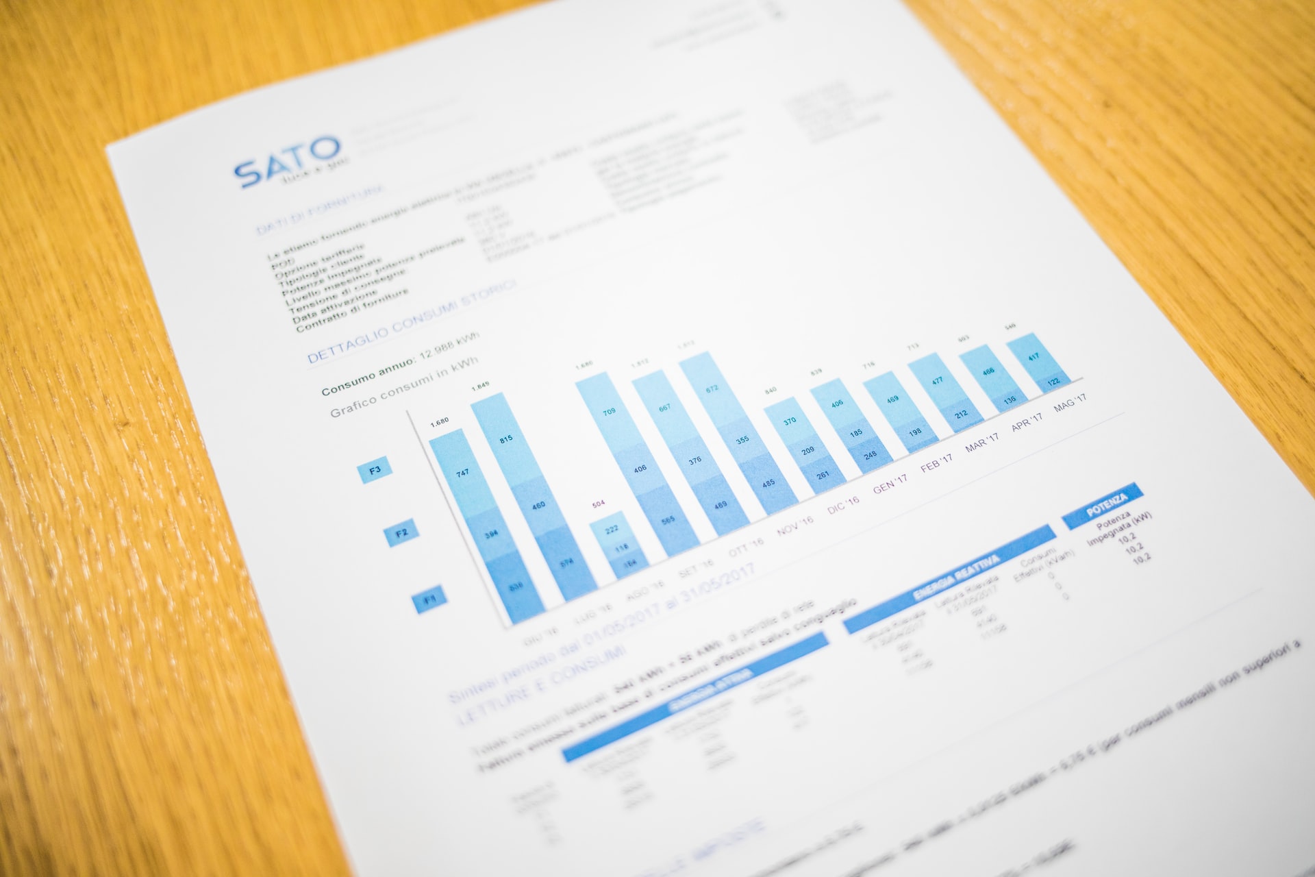 la importancia de la calidad de datos